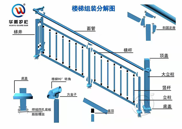 鋅鋼樓梯欄（lán）杆組裝分解（jiě）式介紹