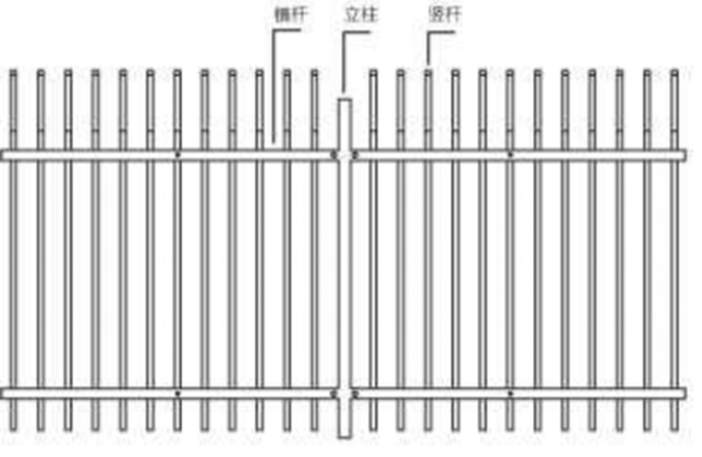 防護柵欄（lán）種類圖片介紹