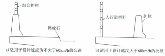 橋梁護欄標準（zhǔn）規範及作用